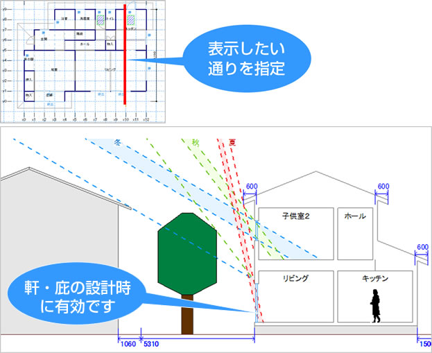 日射断面図