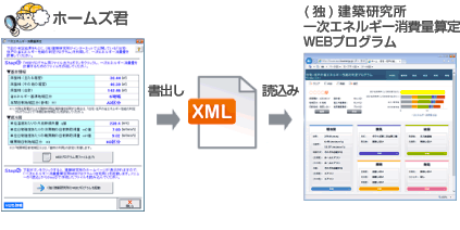 一次エネルギー消費量算定WEBプログラムとデータ連携