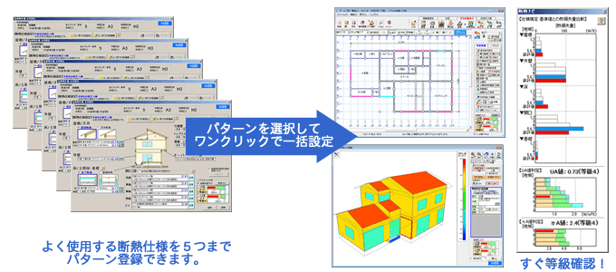 基本機能 ホームズ君 省エネ診断エキスパート 長期優良住宅 平成28年省エネ基準 一次エネルギー消費量 認定低炭素住宅対応ソフト