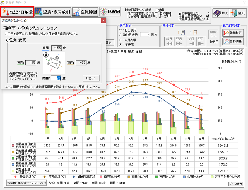 気象ビューア:方位角・傾斜角シミュレーション(基本機能)