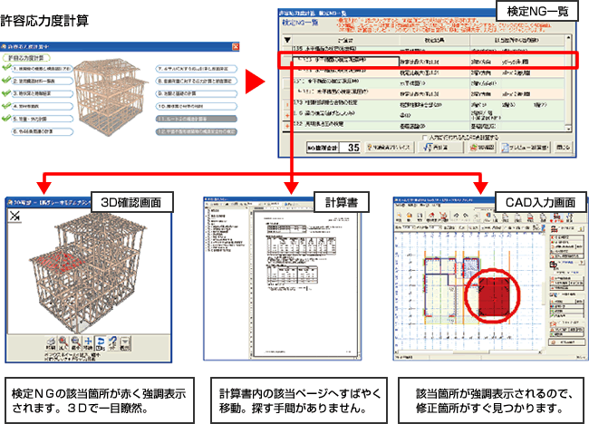 検定NG箇所を3Dでチェック 検定NG箇所を3Dでチェック