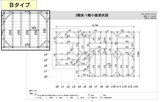 Bタイプ 表現の異なる2パターンの伏図が出力可能 Bタイプ 表現の異なる2パターンの伏図が出力可能