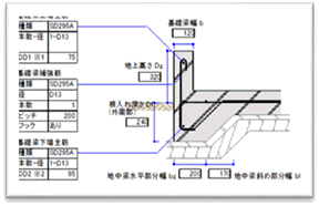 基礎の断面詳細図作成機能追加 基礎の断面詳細図作成機能追加