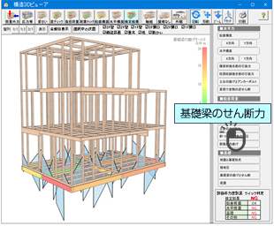 基礎梁のせん断力