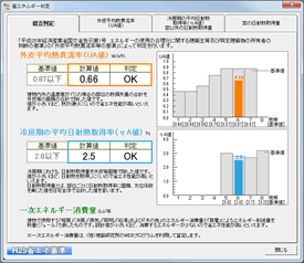 総合判定 総合判定