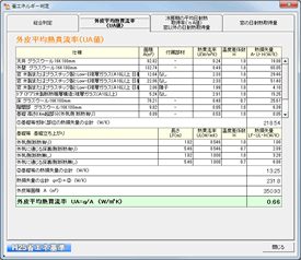 温熱等級判定 外皮平均熱貫流率