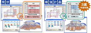 補強属性 現状・補強計画 補強属性 現状・補強計画