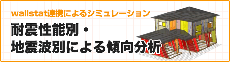 wallstat連携によるシミュレーション 耐震性能別・地震波別による傾向分析