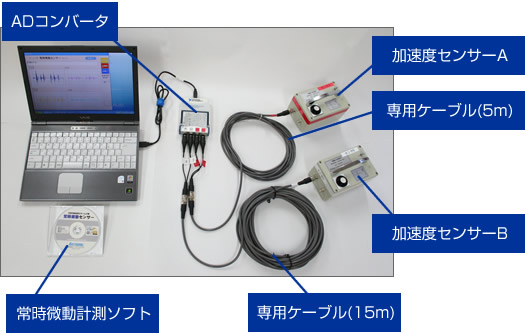 常時微動　システム構成