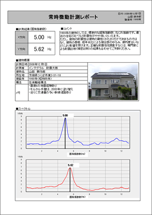 計測結果レポートを作成（１０分）