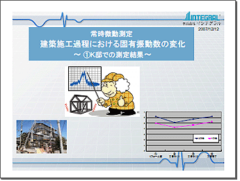 常時微動　計測レポート