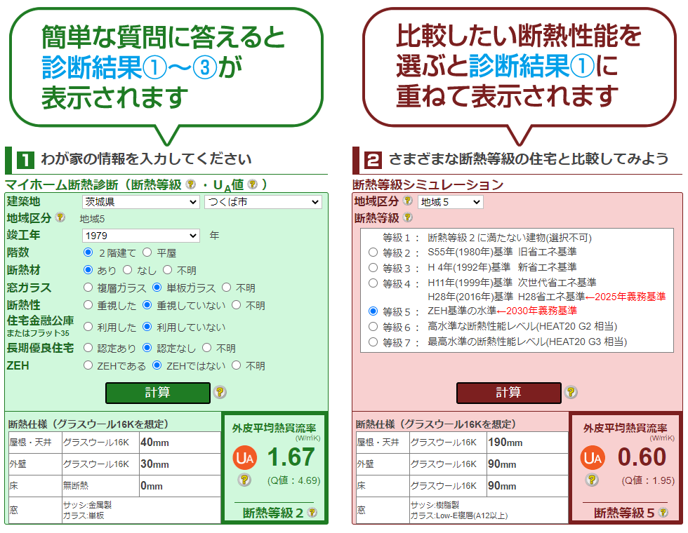 入力項目について