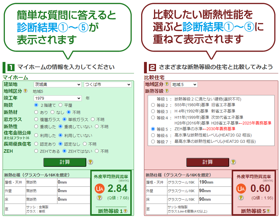 入力項目について