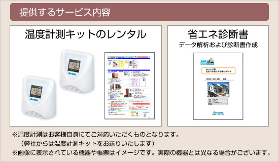 省エネ計測診断システムを利用した「省エネ診断書作成サービス」