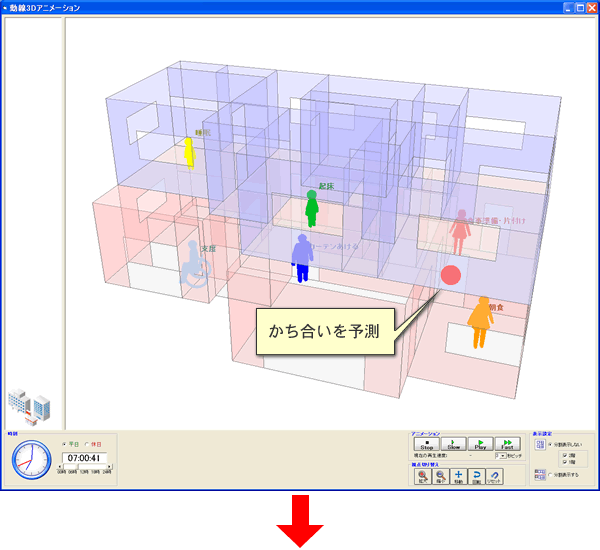 朝、家族が起きて、仕度をしています