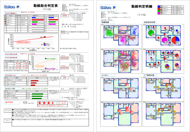 帳票は見やすく、わかりやすく