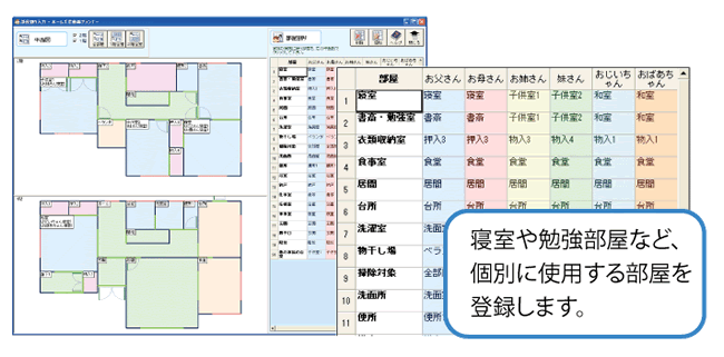 部屋情報