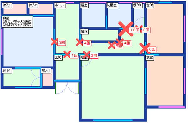 総合判定　かちあい