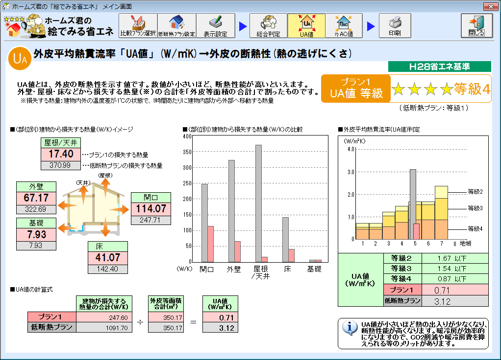 ホームズ君「省エネ診断エキスパート」充実の機能