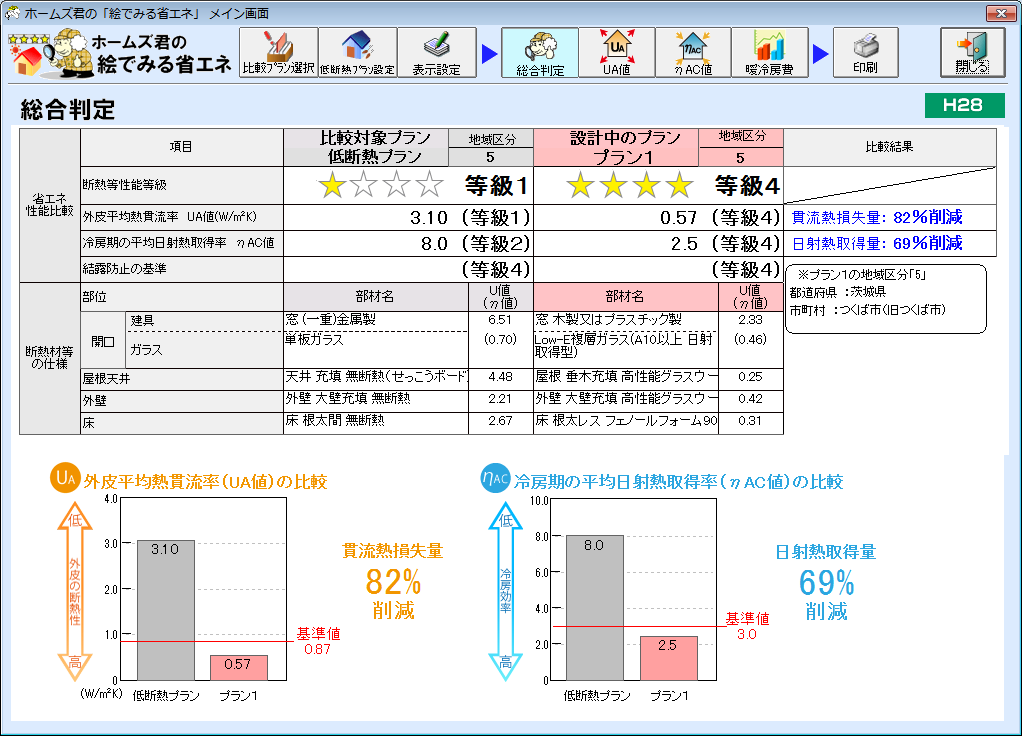 絵でみる省エネ