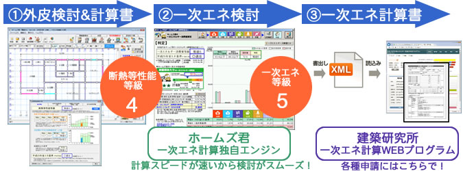 一次エネルギー消費量計算　独自エンジンでリアルタイム計算