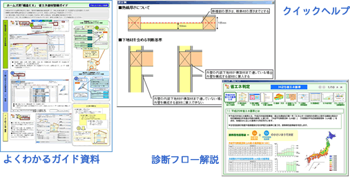 充実したヘルプやセミナー開催