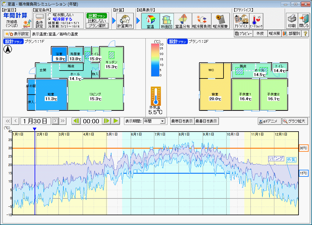 室温 グラフ、平面図