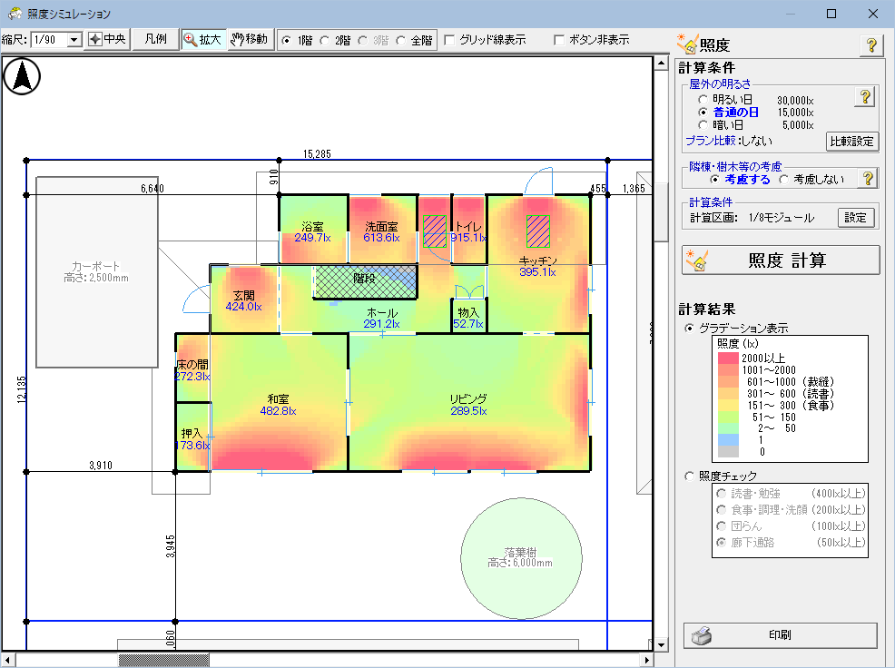 照度グラデーション表示