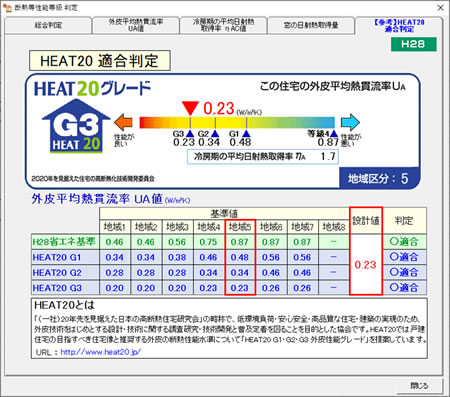 HEAT20 G3対応（基本機能）