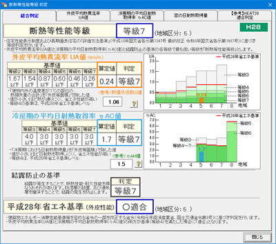 断熱等性能等級5（基本機能）