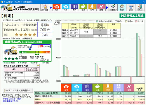 一次エネ等級6（基本機能）