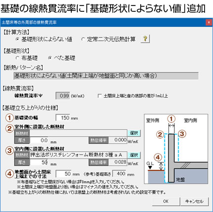 基礎の線熱貫流率に「基礎形状によらない値」追加