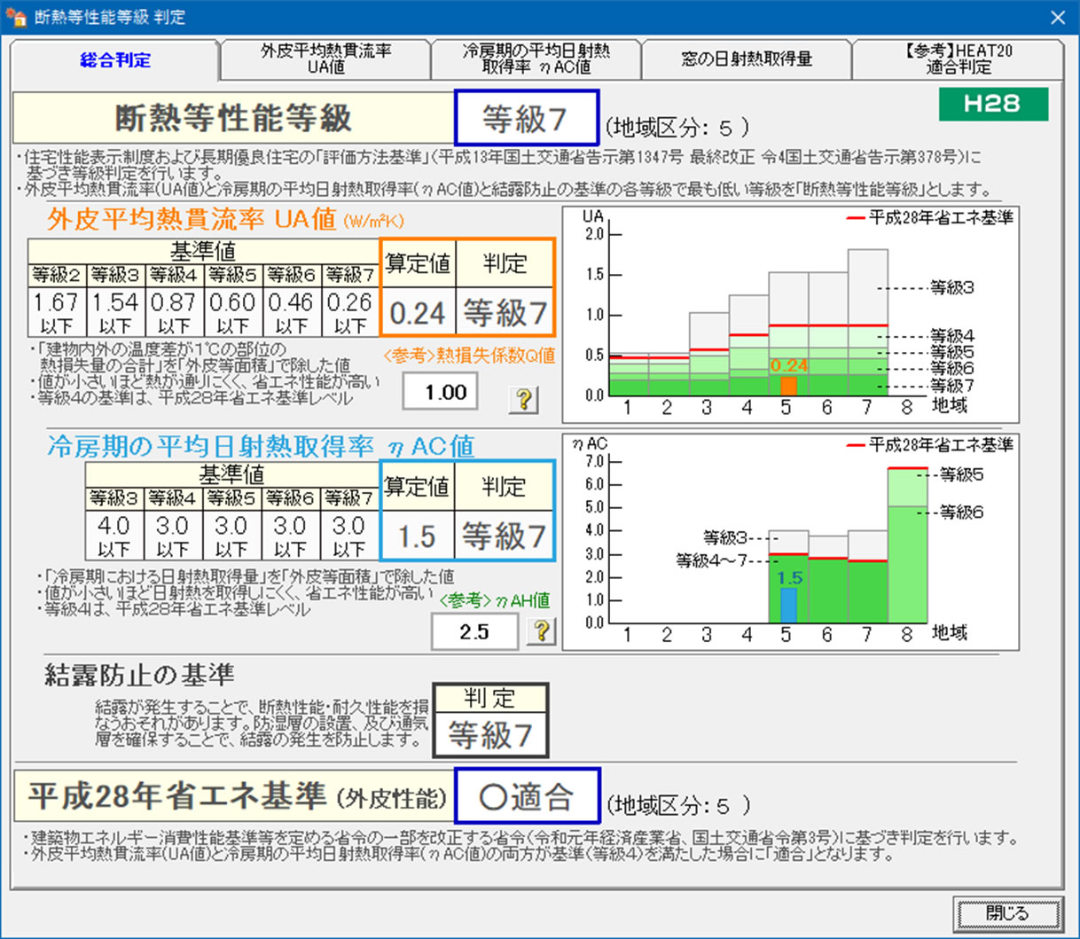 断熱等性能等級６、７まで評価することを初期条件に変更