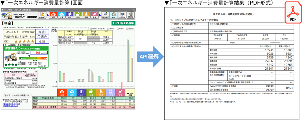 一次エネ:ホームズ君から直接、webプログラムによるPDFファイル出力機能を追加