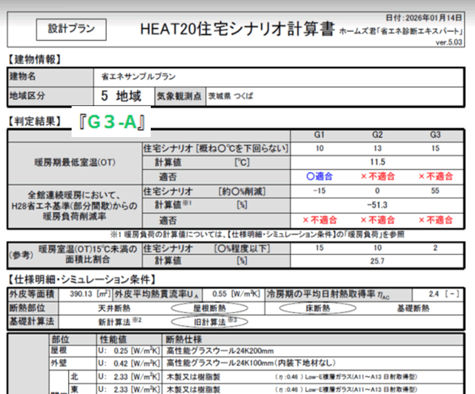 【パッシブ設計オプション】HEAT 20 夏期・中間期性能基準（G-A、G-B）対応