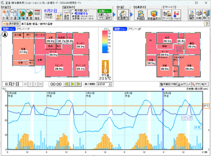 室温シミューレーションにおける任意気象データの設定
