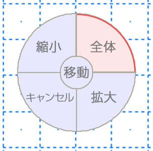 両ボタンクリックのインタフェース