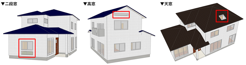二段窓・天窓・高窓対応