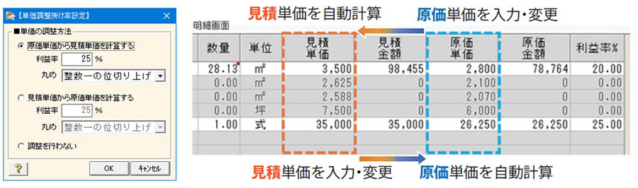 単価調整機能を強化