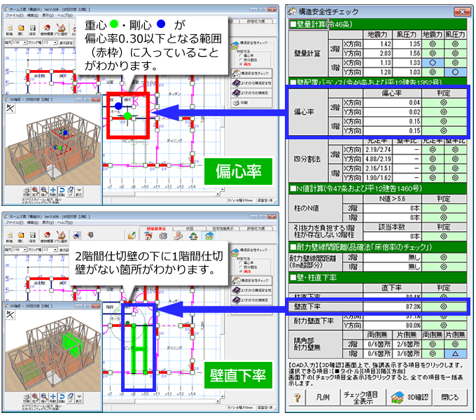 構造安全性に関する項目