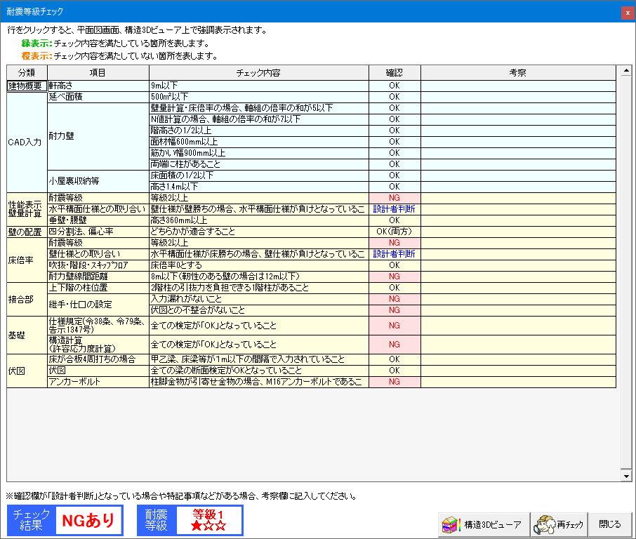 耐震等級チェック機能