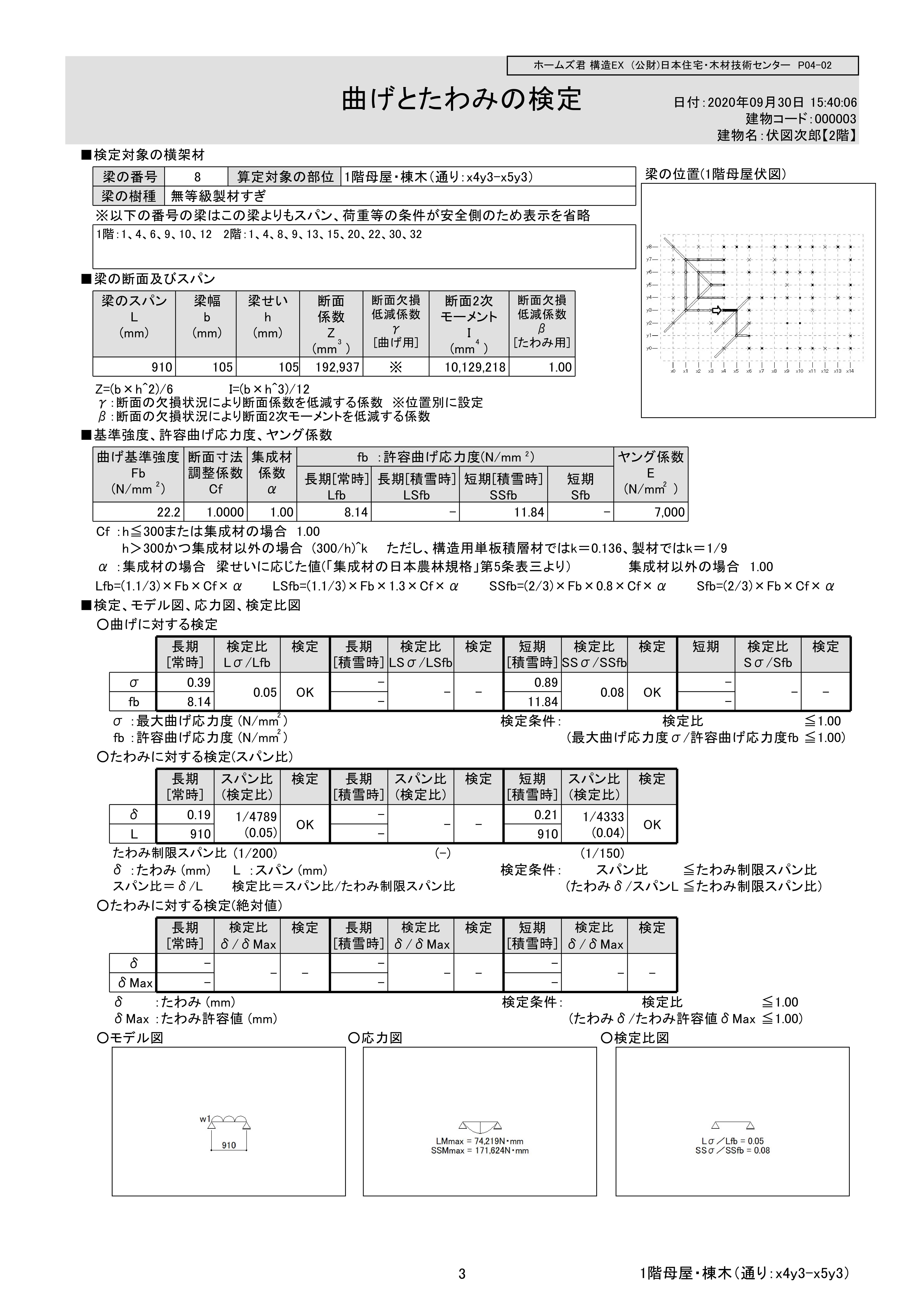 曲げとたわみの検定