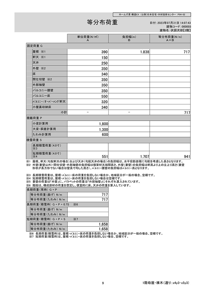 等分布荷重