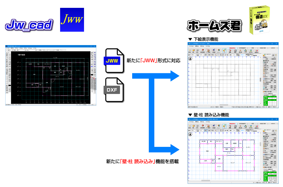 JW-CADとの連携を強化