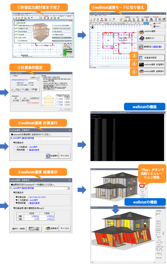 wallstat連携の操作フロー