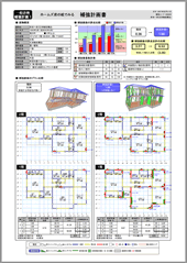 絵でみる補強計画書