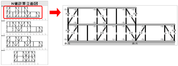 N値計算立面図