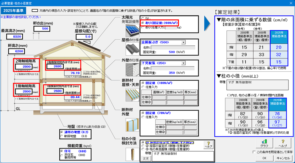 全体斜め壁入力