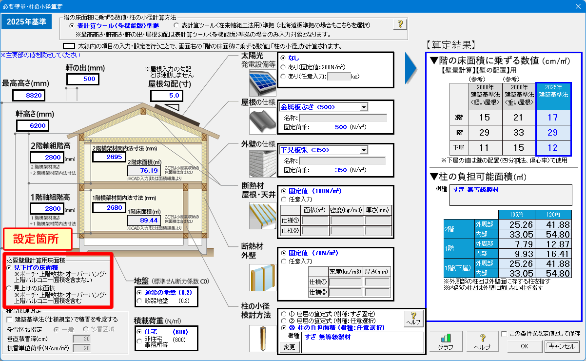 必要壁量算定時の床面積