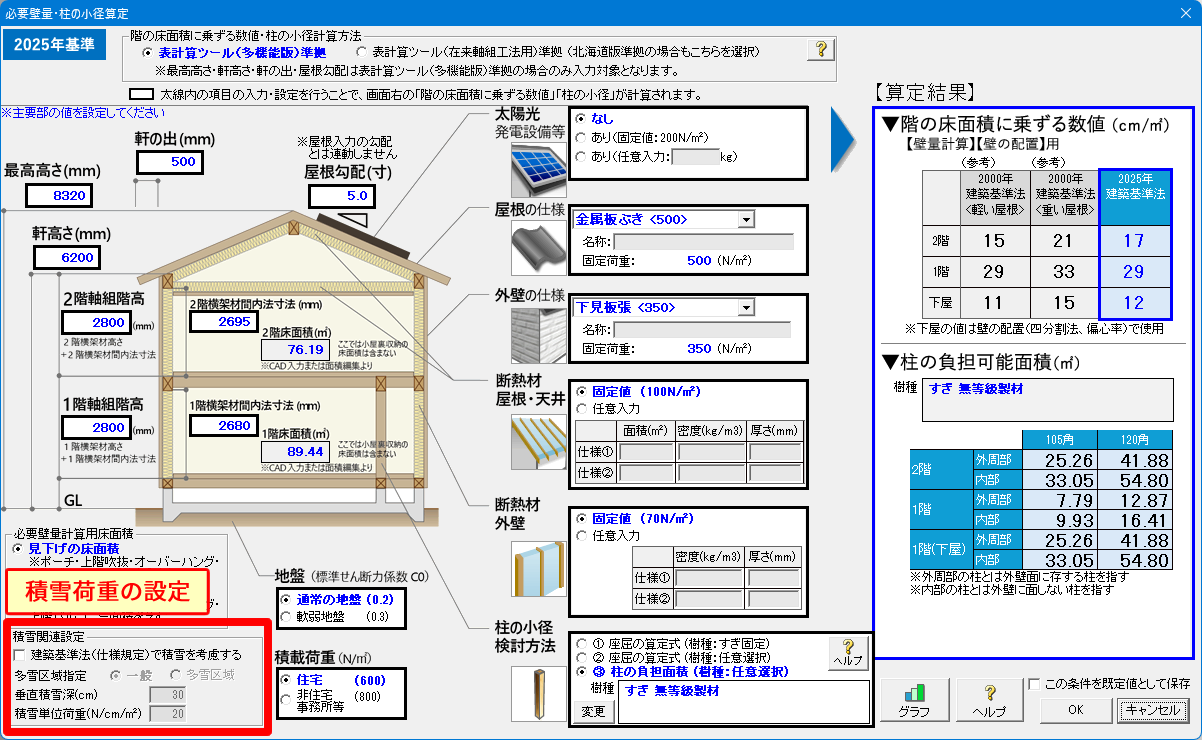 壁量計算、柱の小径